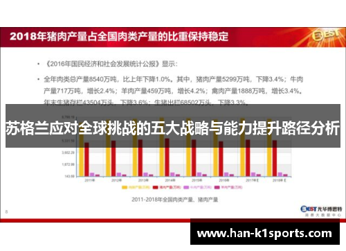 苏格兰应对全球挑战的五大战略与能力提升路径分析