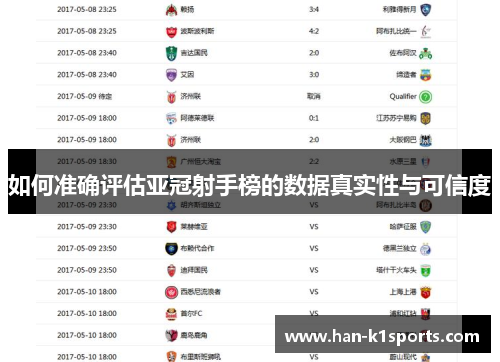 如何准确评估亚冠射手榜的数据真实性与可信度