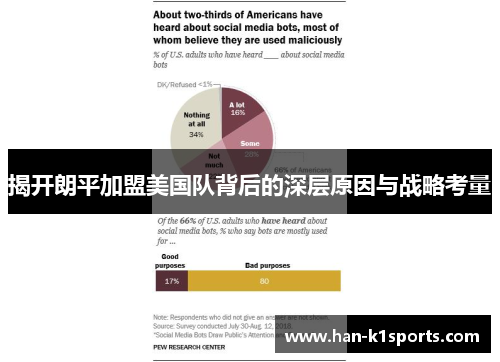 揭开朗平加盟美国队背后的深层原因与战略考量