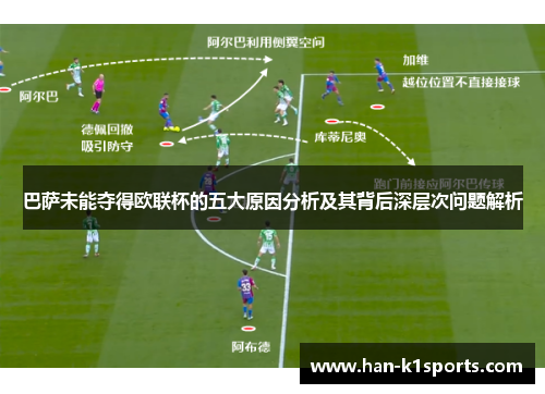 巴萨未能夺得欧联杯的五大原因分析及其背后深层次问题解析 巴萨未能夺得欧联杯的五大原因分析及其背后深层次问题解析