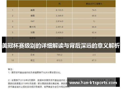 美冠杯赛级别的详细解读与背后深远的意义解析 美冠杯赛级别的详细解读与背后深远的意义解析