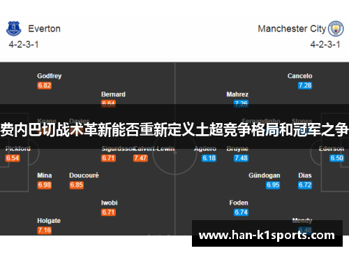 费内巴切战术革新能否重新定义土超竞争格局和冠军之争