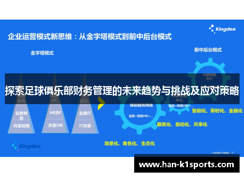 探索足球俱乐部财务管理的未来趋势与挑战及应对策略