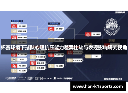 杯赛环境下球队心理抗压能力差异比较与表现影响研究视角