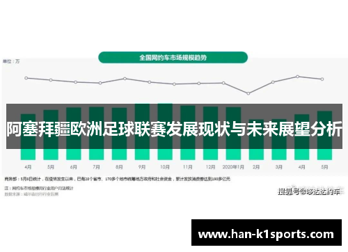 阿塞拜疆欧洲足球联赛发展现状与未来展望分析
